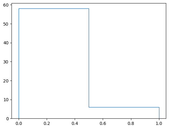 ../_images/e7bb80be209bedc2ac325c6322318056a487eba5c056fbbc03be2169a9563c1a.png